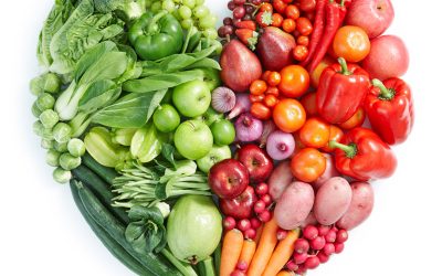 Small Tricks to Healthy Eating