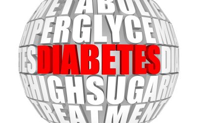 Lifestyle Changes to Help You Manage Diabetes